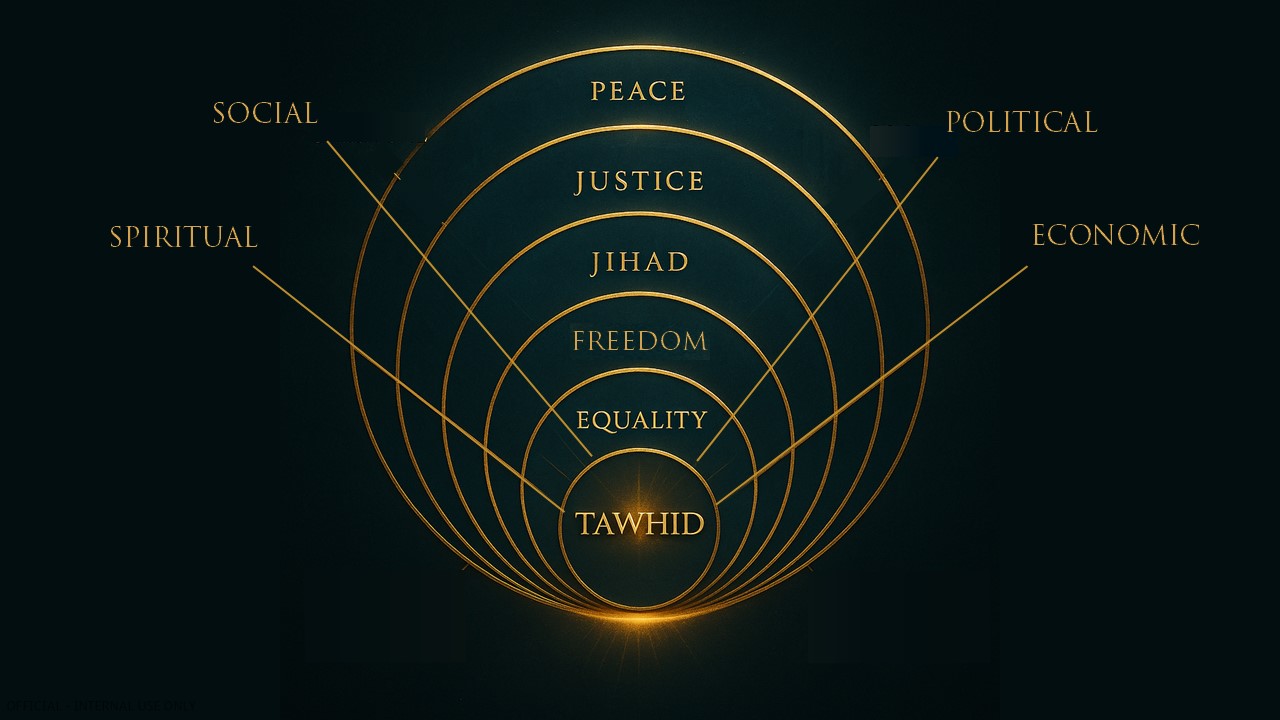 chapter 2 [auto saved]